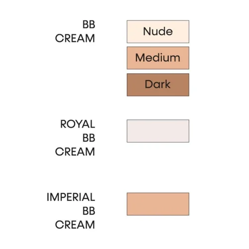 ALEX COSMETIC ROYAL BB CREAM - Image 3